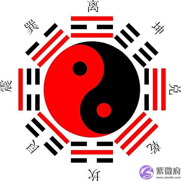 重庆易经预测大师柏宽论易经对现代社会的价值影响