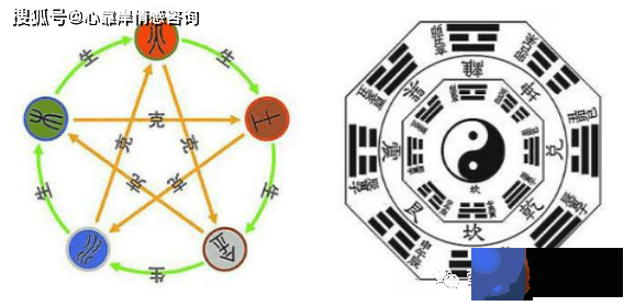 五行土命缺什麽？五行沙中土命缺什麽？