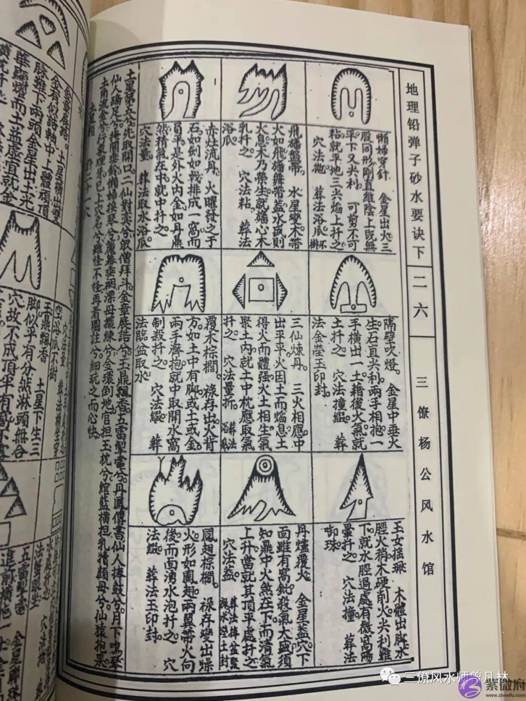 环境布局：阴阳宅之水口十论