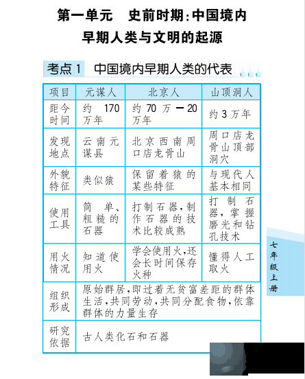 孩子成为学霸的生辰口诀：朝读晚背，考试不愁！