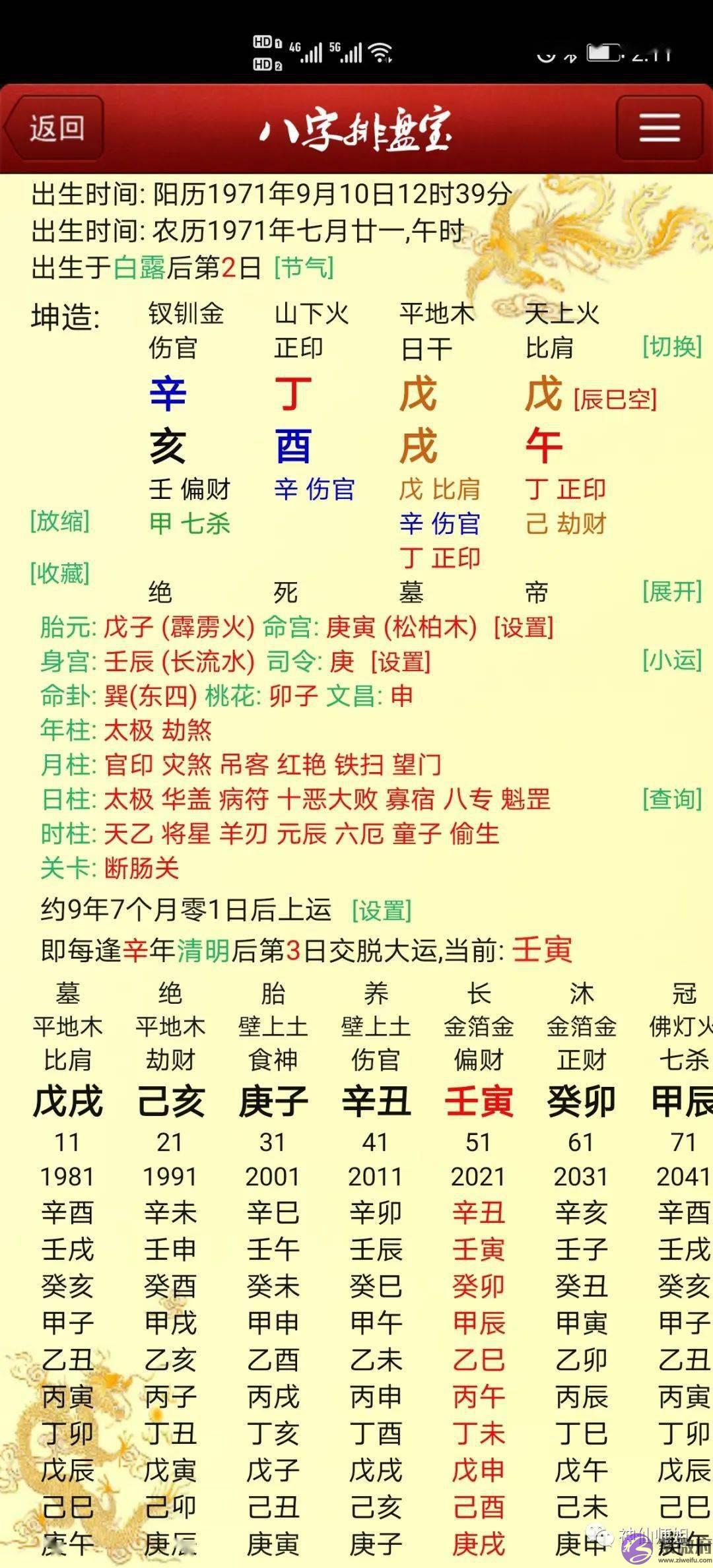 神仙师姐命理：为什麽这些人会得乳腺癌