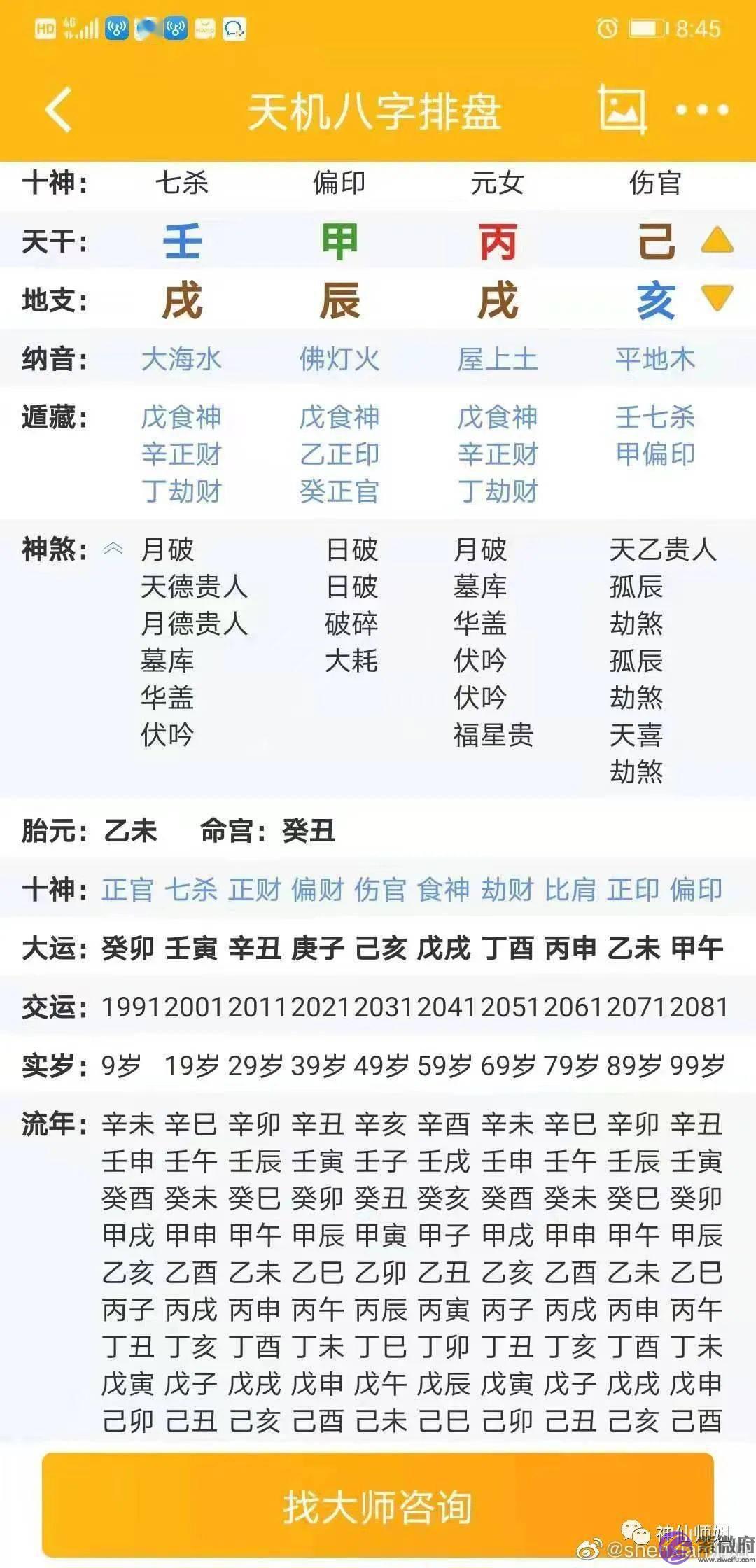 神仙师姐命理：为什麽这些人会得乳腺癌
