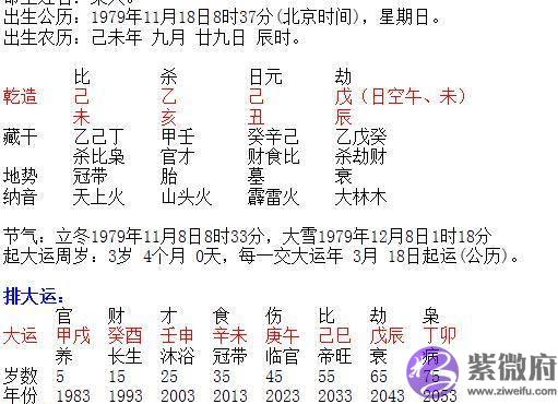 有库先看库无库看官星财星无财官看食伤星