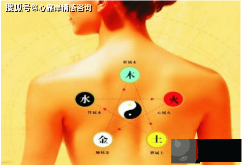 怎麽知道木命人五行缺什麽？