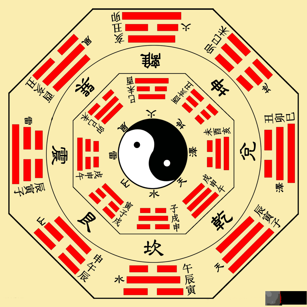 绝密生辰日柱秘诀披露，灵验无比，赶紧收藏！