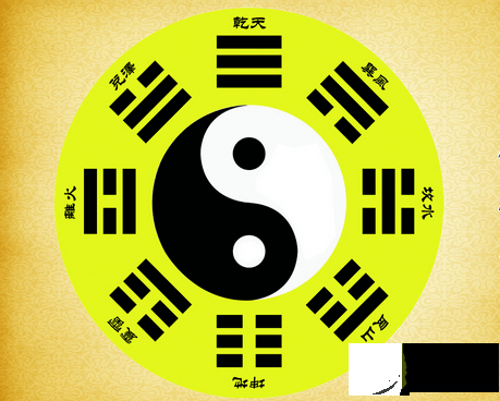 绝密生辰日柱秘诀披露，灵验无比，赶紧收藏！