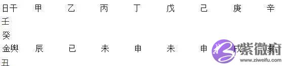 命带“车马灾”三要素及案例