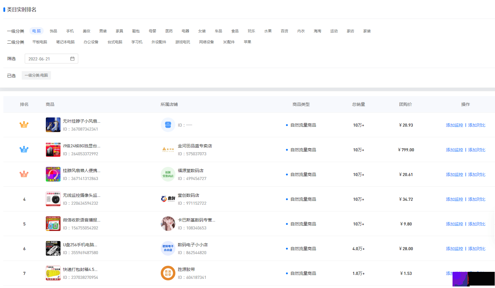 拼多多如何知道产品类目？如何看商品销量排名前十？