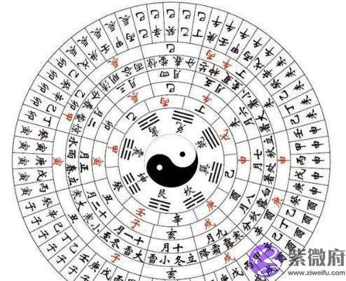 “命硬”是科学还是迷信