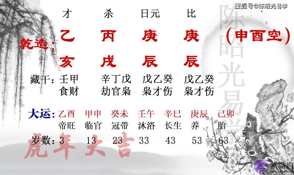 魁罡格不喜见财官？古书上却这麽说