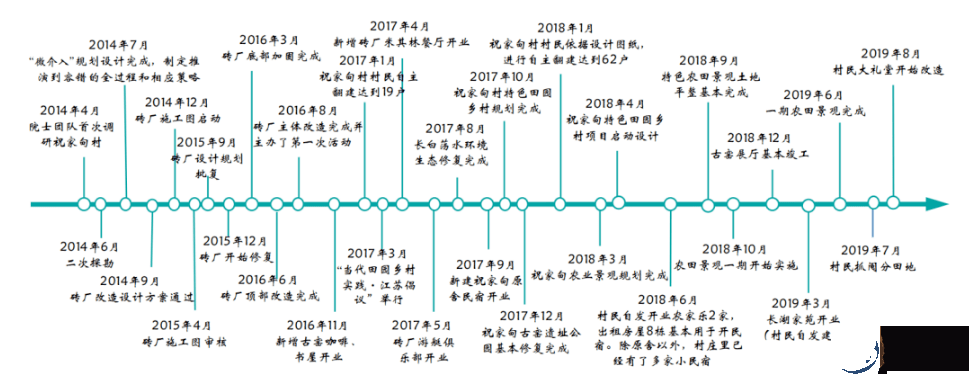 乡村振兴｜农村民俗体育健身发展新动力