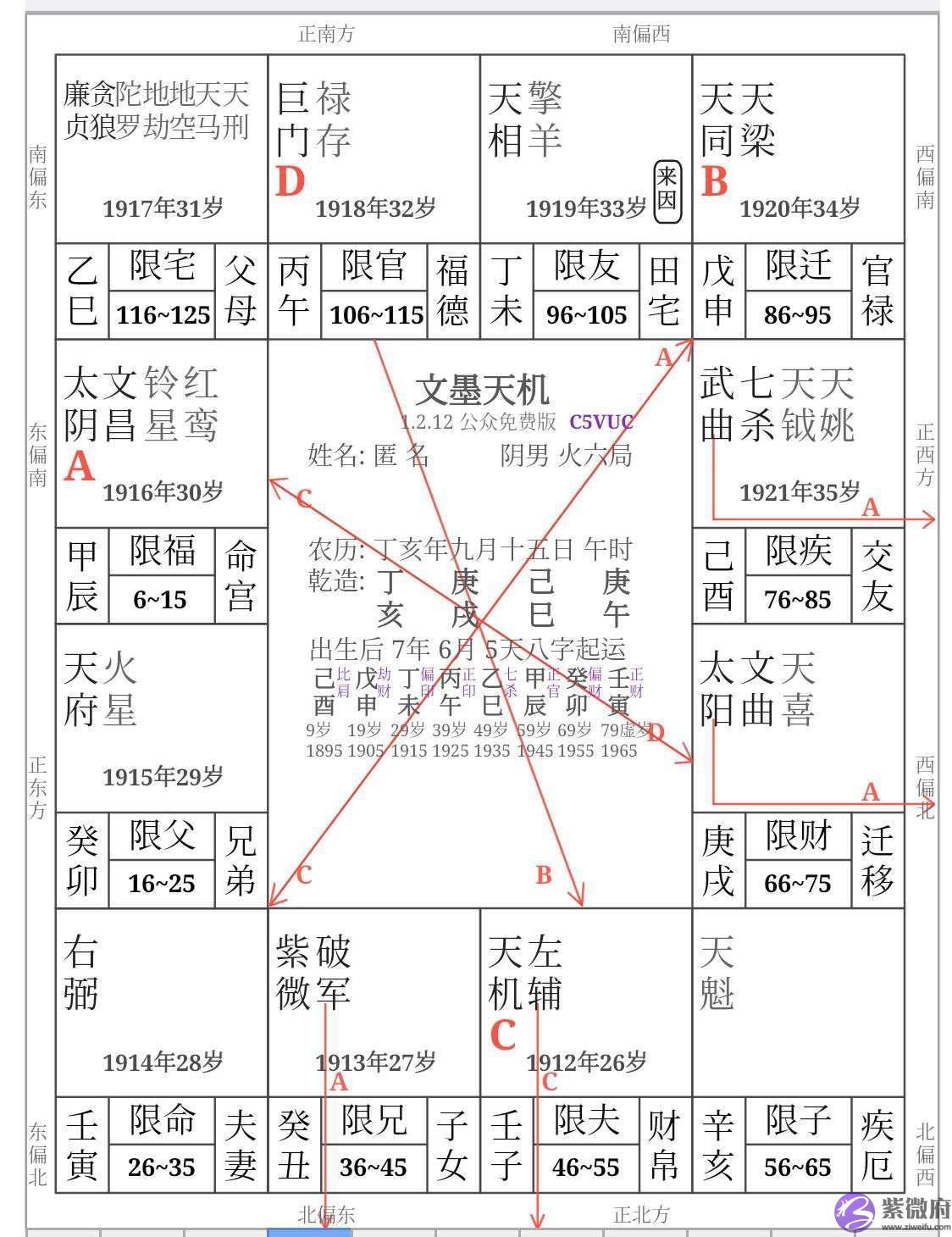 蒋介石紫微命盘简单解析