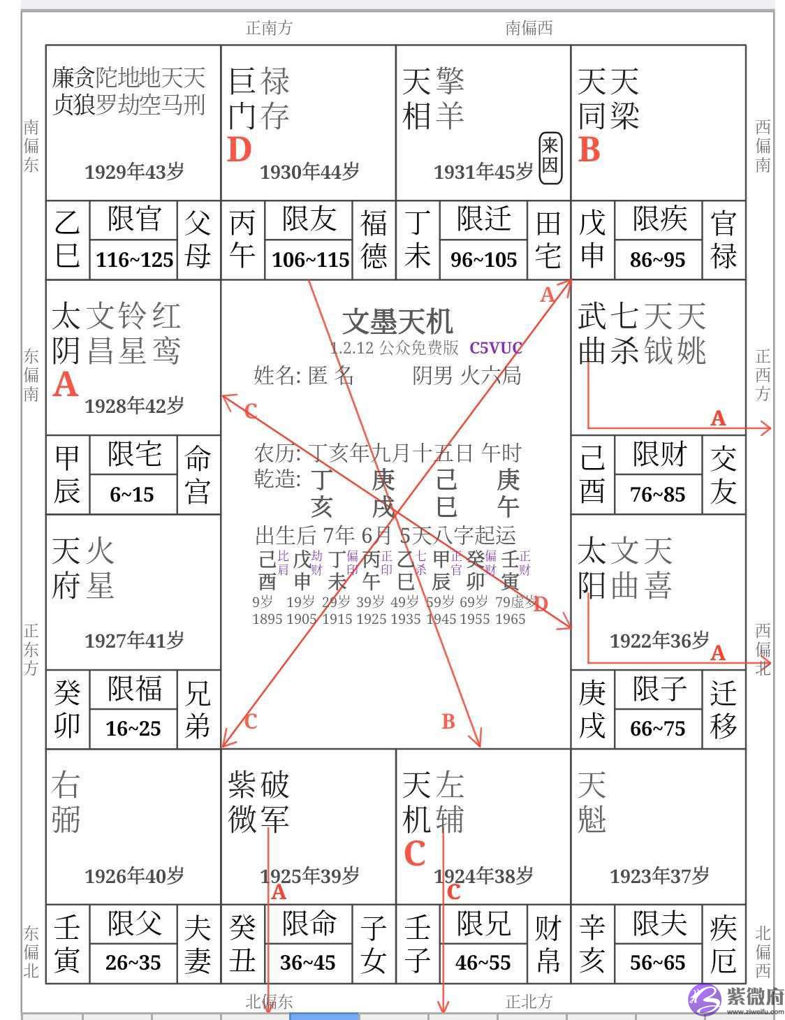 蒋介石紫微命盘简单解析