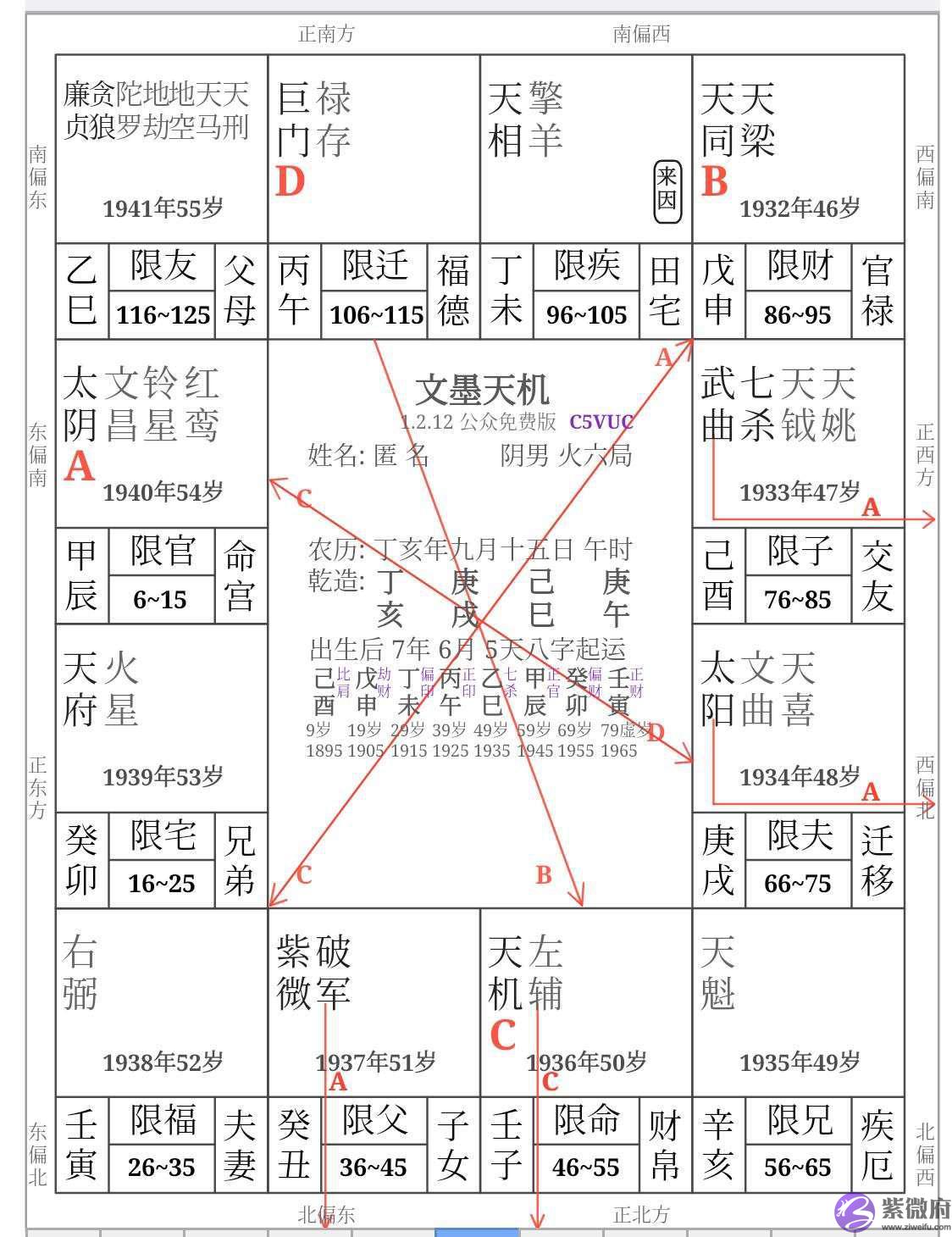 蒋介石紫微命盘简单解析