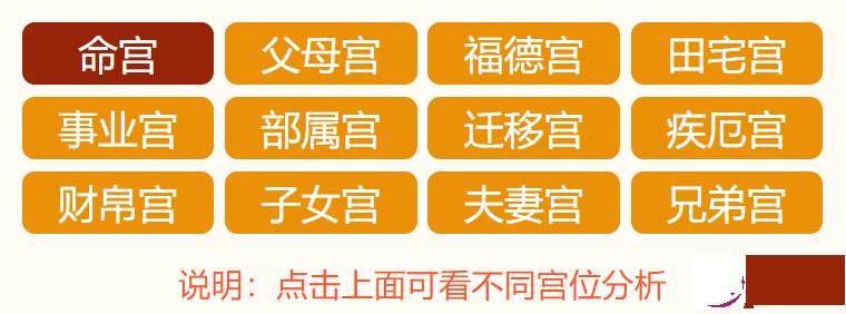出生日期：测你人生12大方向运势！很准