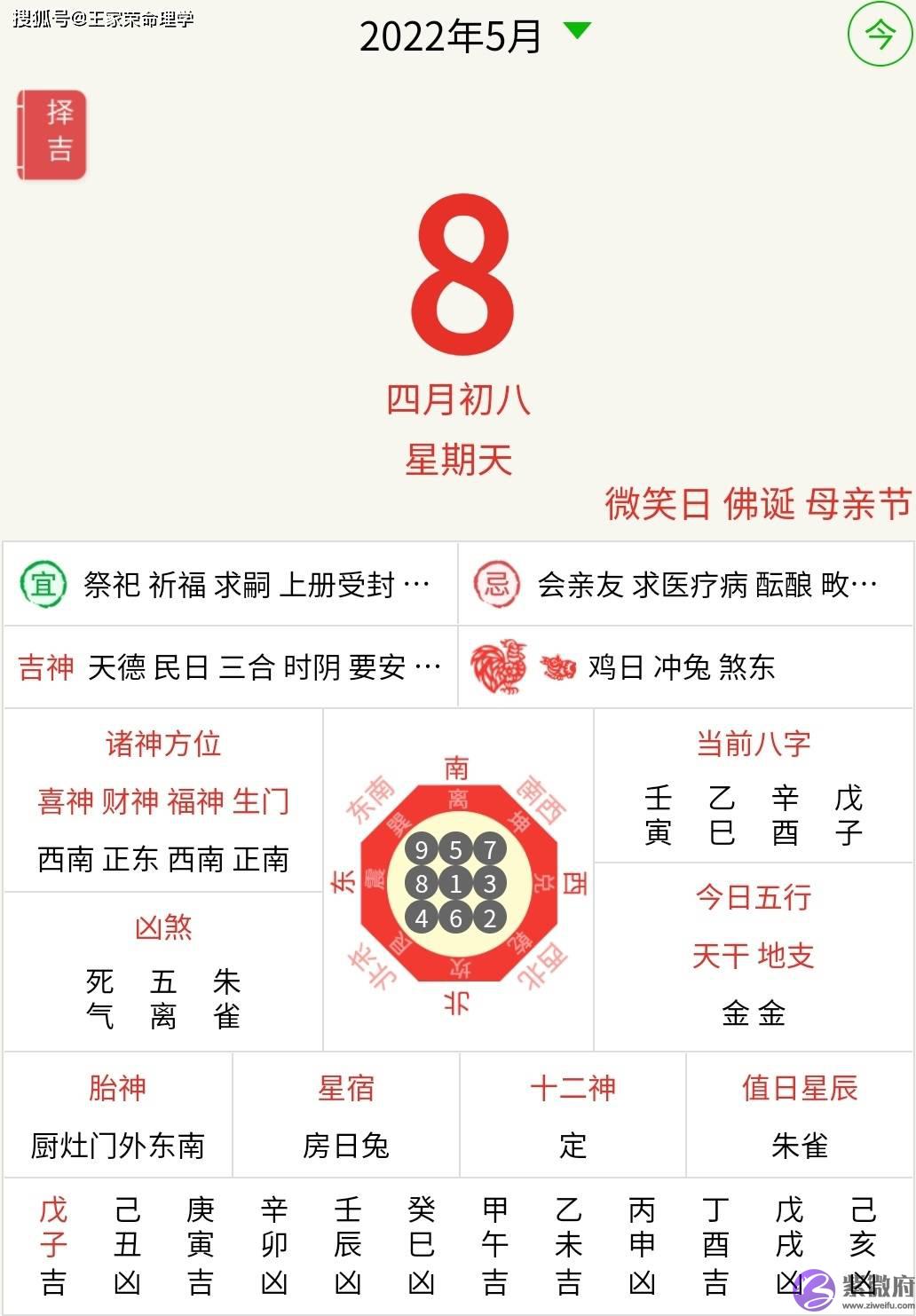 2022黄历表每日查询 黄道吉日 宜忌婚配 农历四月初八运程吉凶22.5.8