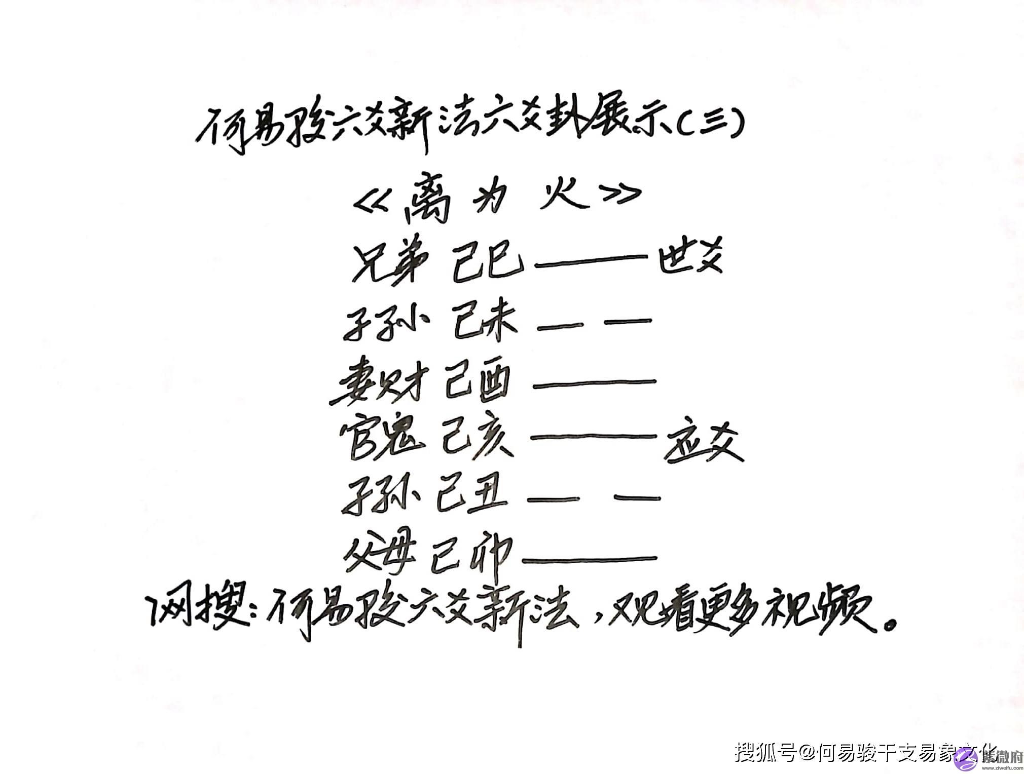 何易骏六爻新法六爻卦纳甲与配支文字配图版加视频版