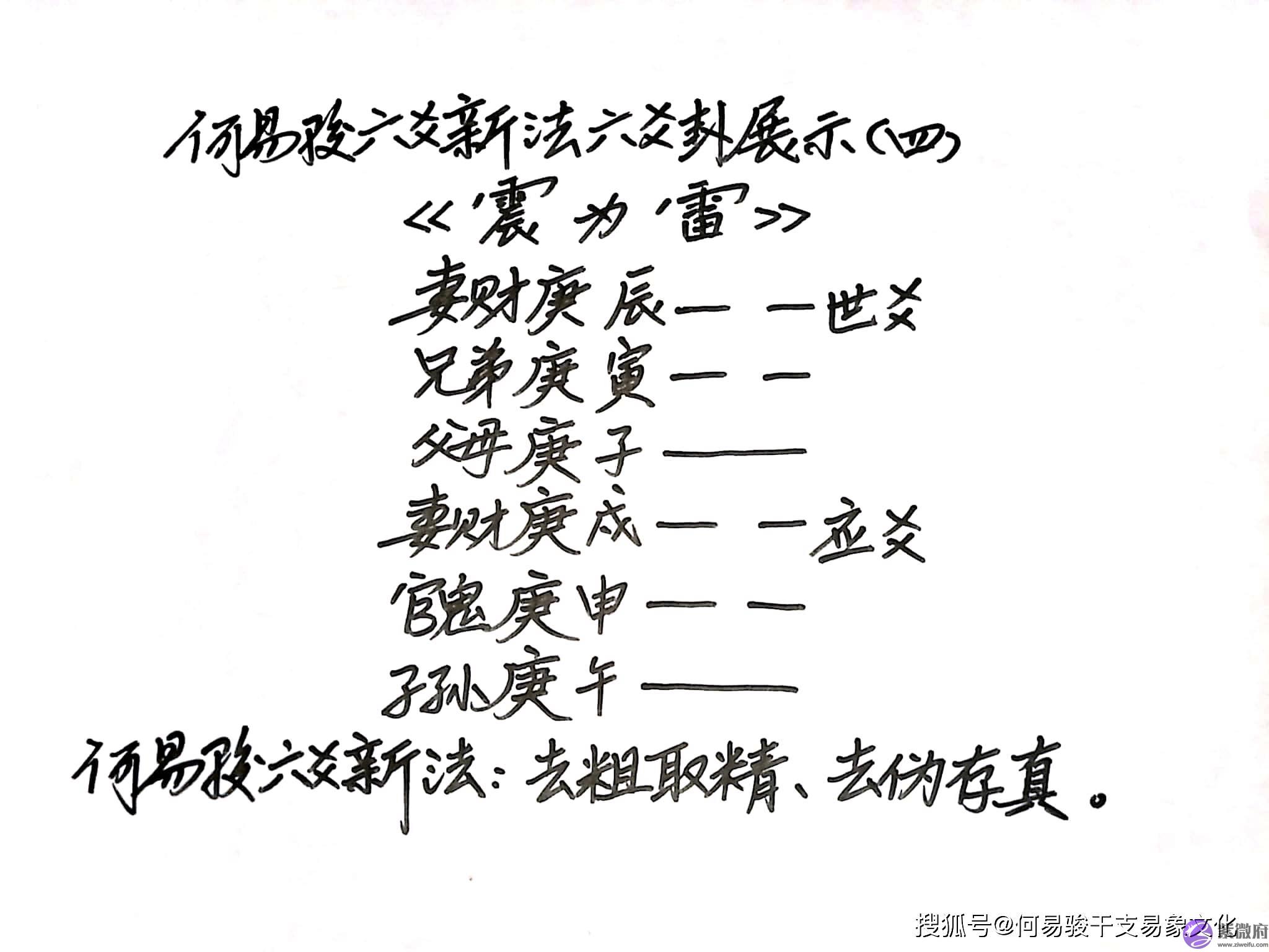 何易骏六爻新法六爻卦纳甲与配支文字配图版加视频版