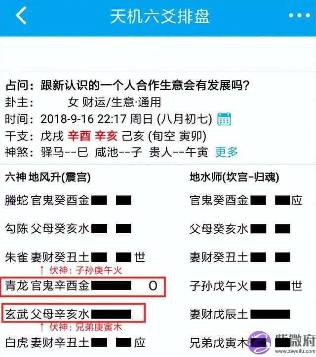 占卜断卦关键：六爻的生克关系与能量强弱