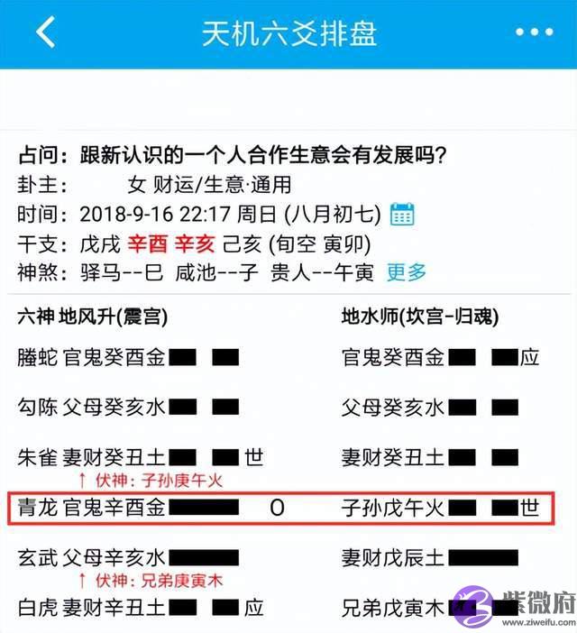 占卜断卦关键：六爻的生克关系与能量强弱