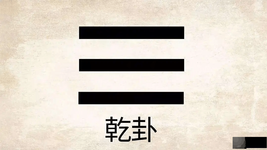 周易六十四卦测财运，六爻占卜财运乾卦乾卦详解
