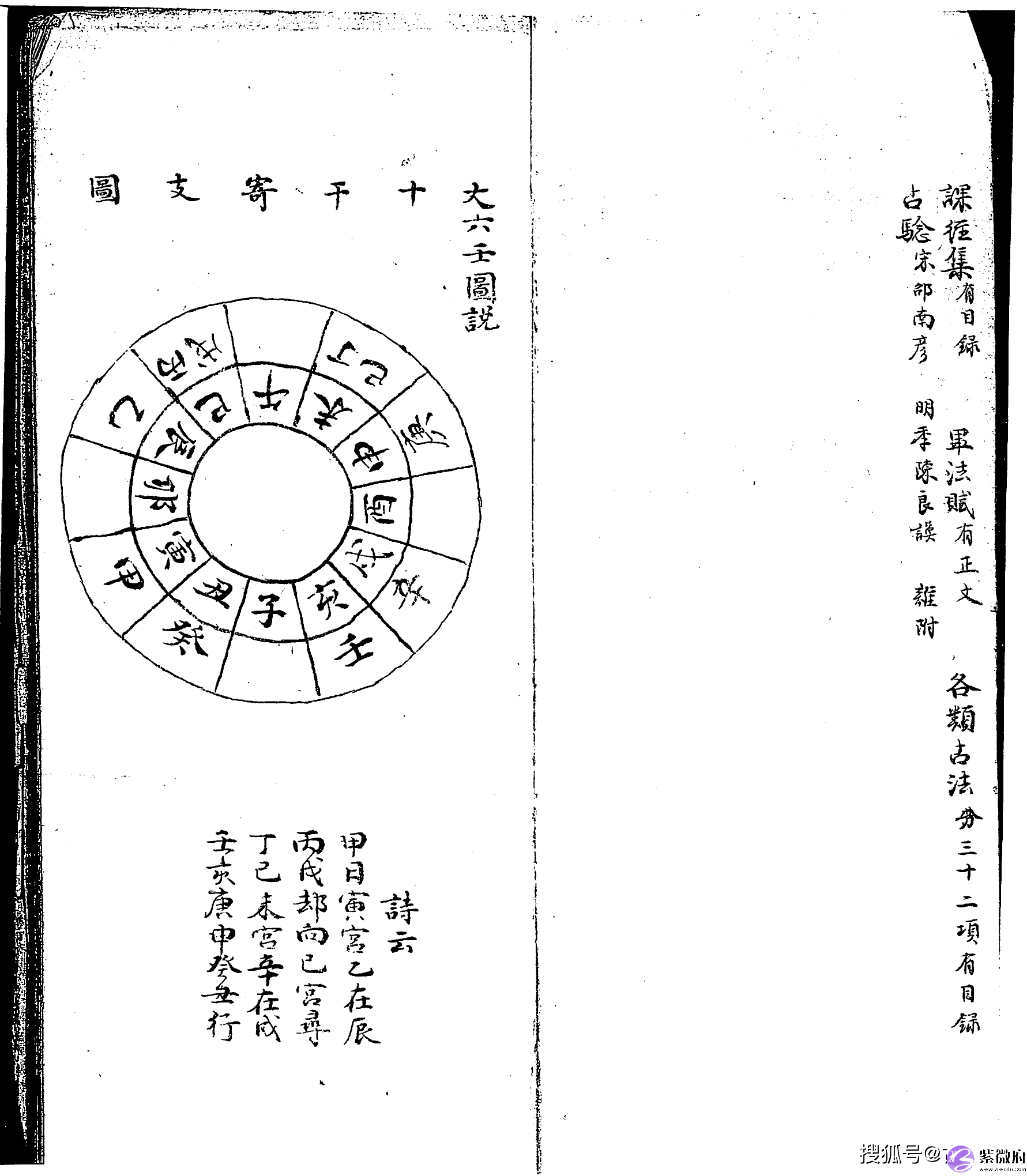 清手抄本六壬古籍《大六壬彙集壬课宫商角羽 》