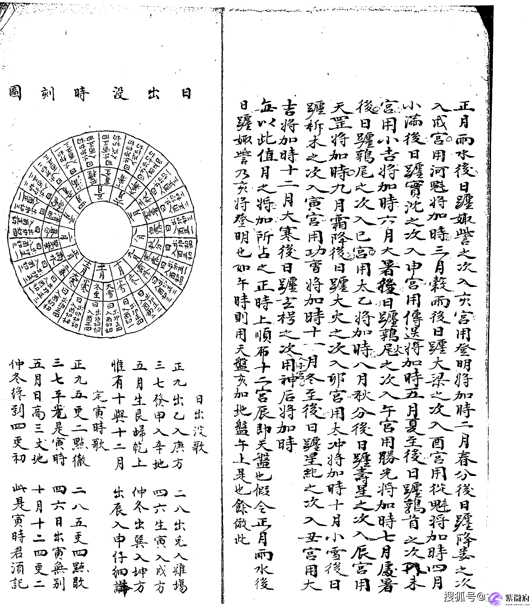 清手抄本六壬古籍《大六壬彙集壬课宫商角羽 》