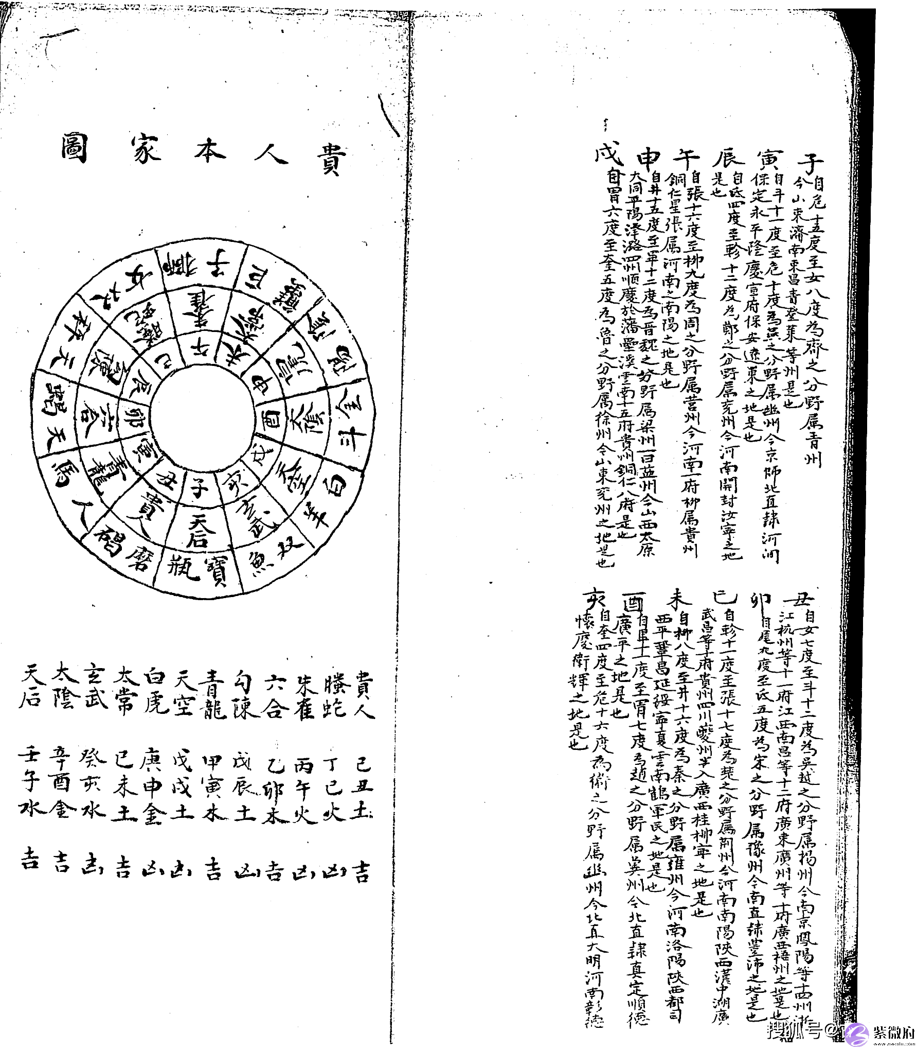 清手抄本六壬古籍《大六壬彙集壬课宫商角羽 》