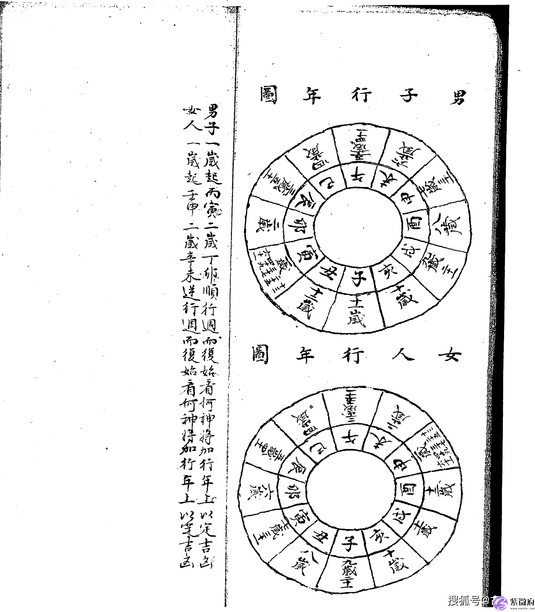 清手抄本六壬古籍《大六壬彙集壬课宫商角羽 》