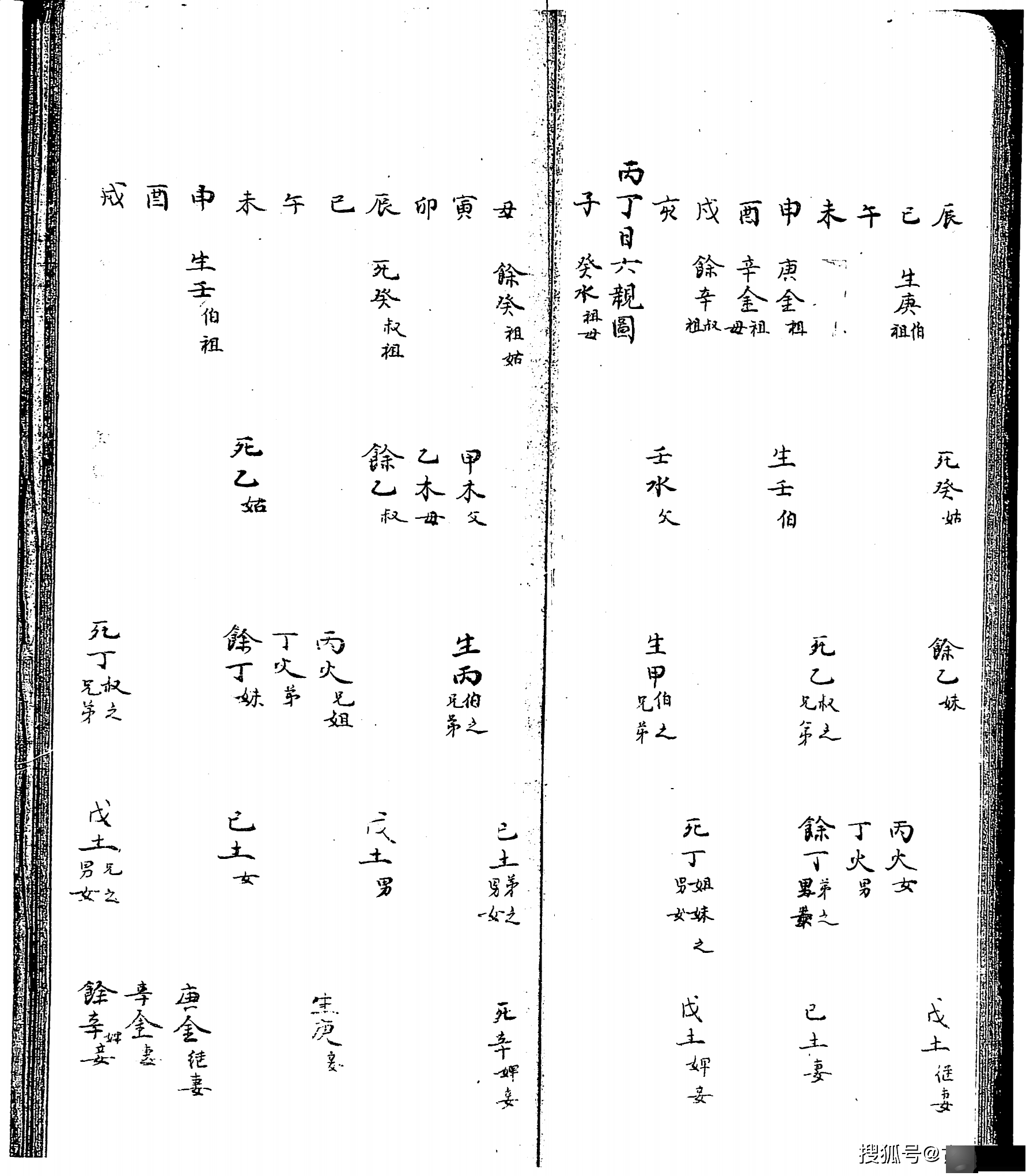 清手抄本六壬古籍《大六壬彙集壬课宫商角羽 》