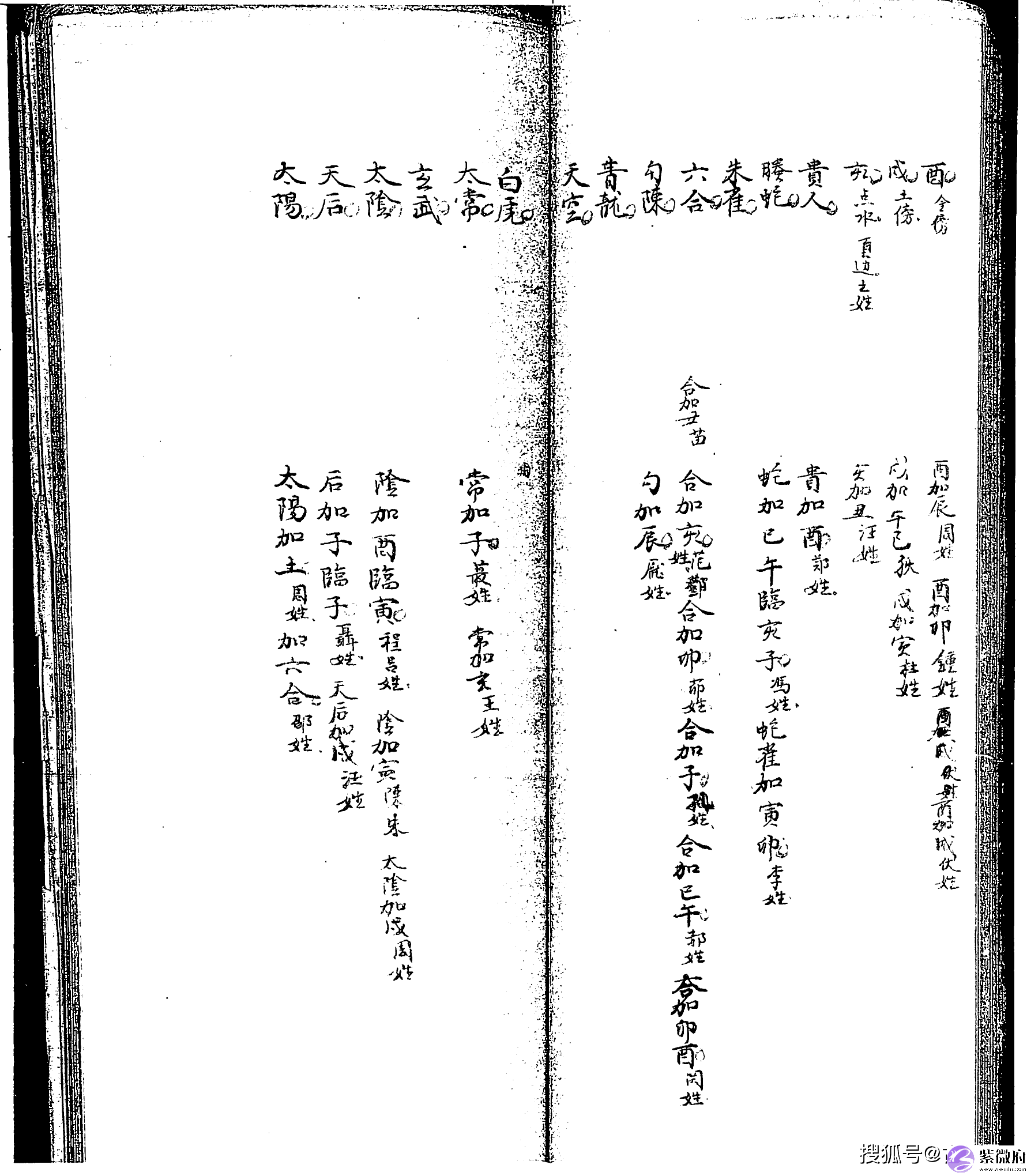 清手抄本六壬古籍《大六壬彙集壬课宫商角羽 》