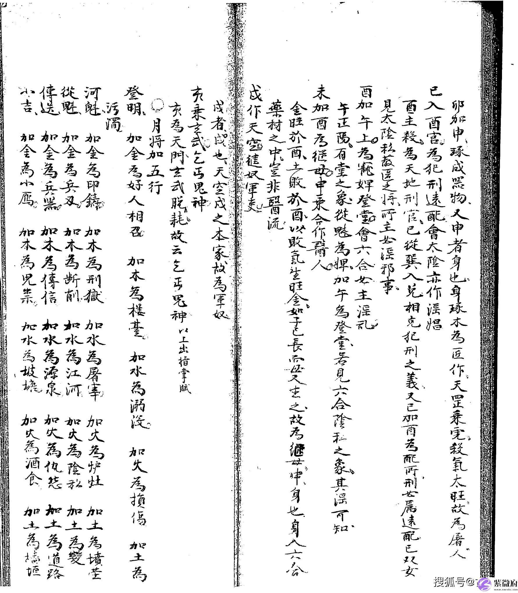 清手抄本六壬古籍《大六壬彙集壬课宫商角羽 》