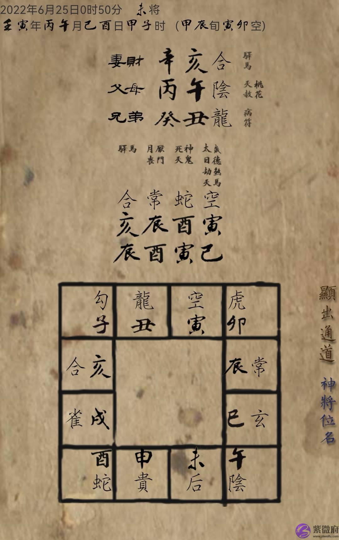 手把手教你学会大六壬