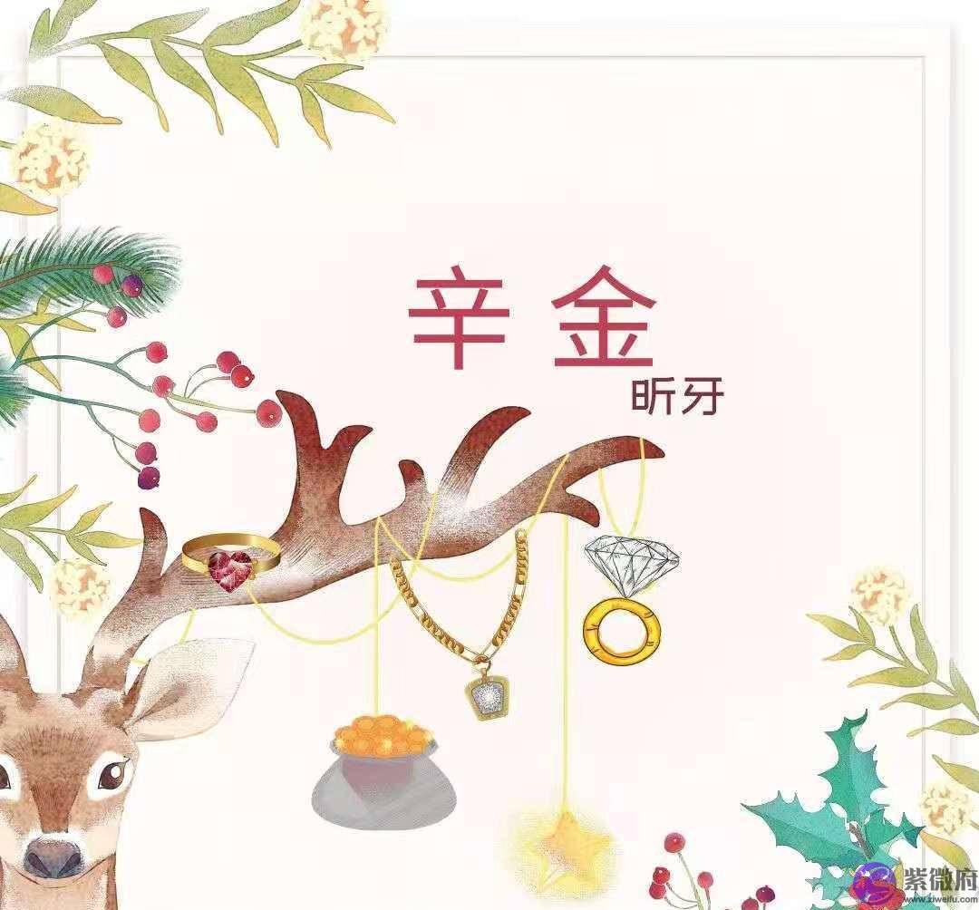 卜卦即可论断哪个脏器会生病？详解十天干，太佩服老祖宗的智慧了
