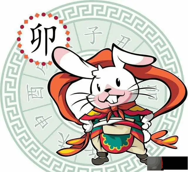 十二地支断性格，十二地支的五行与方位关系