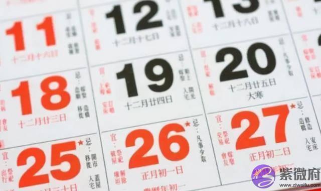 生日过阳历还是阴历？差别不大，可孩子三次的生日要重点操办
