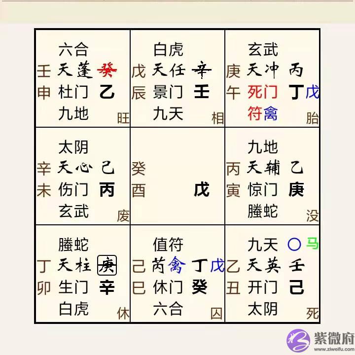 玄空奇门遁甲：最怕别人说“但是”