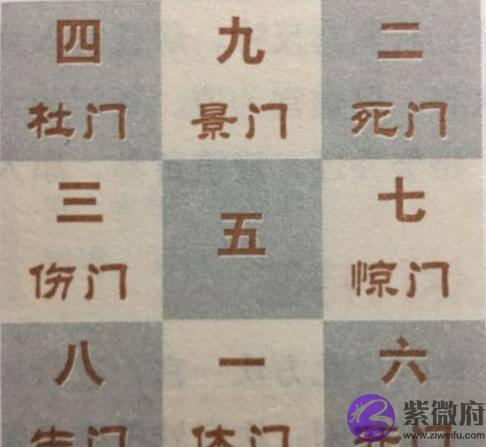 奇门遁甲是自学还是拜师比较适合？