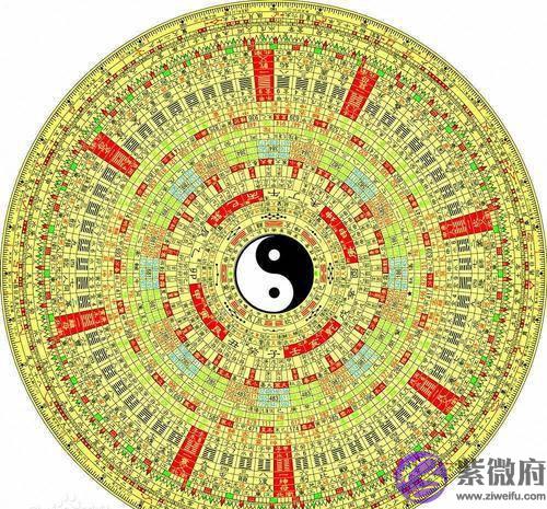 上古天书《奇门遁甲》，为何能绞杀10万大军，专家：老外理解不了