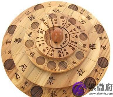 学习奇门遁甲四步走