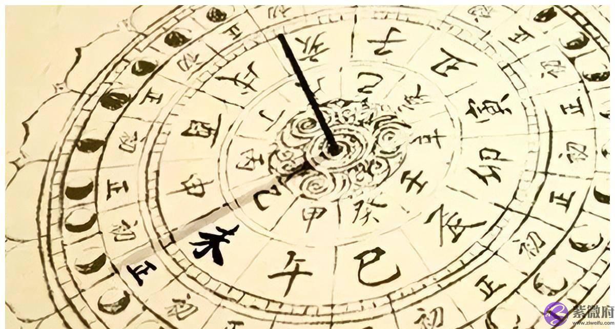 老话说“男占三八必发，女占三八必寡”，“三八”是啥？
