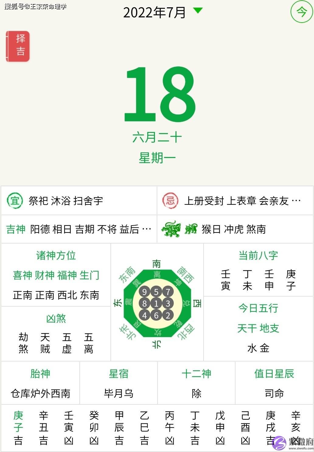 今日黄历查询 农历六月二十 十二生肖运势 择日宜忌吉凶 万年历2022.7.18