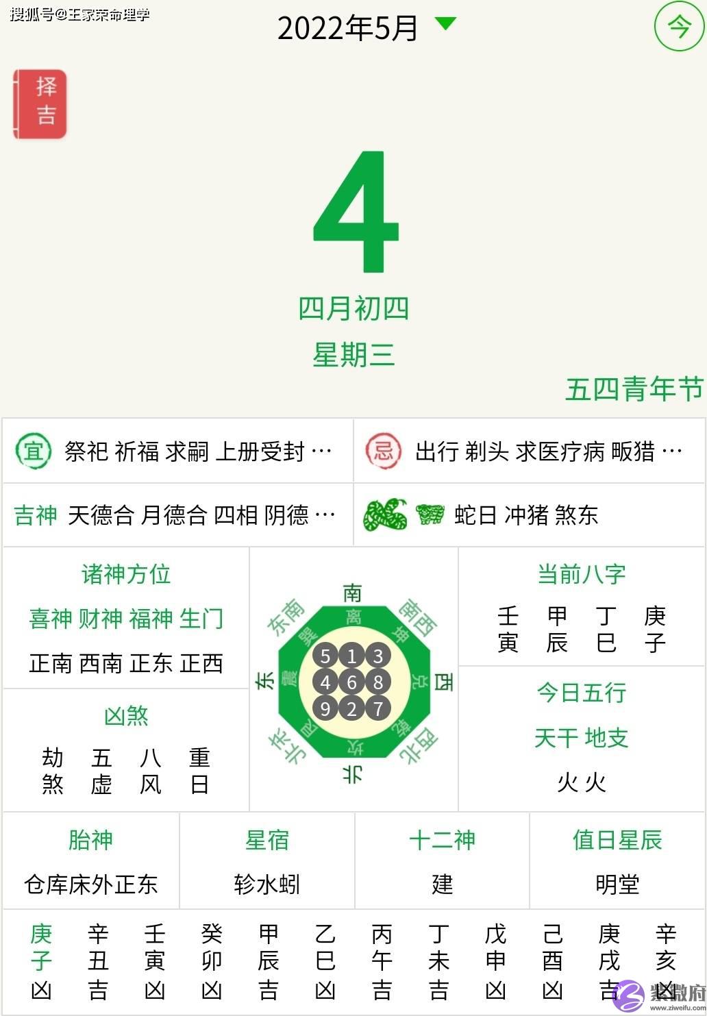 今日黄历查询 农历四月初四 万年历 每天运势吉时 吉凶宜忌择日2022.5.4