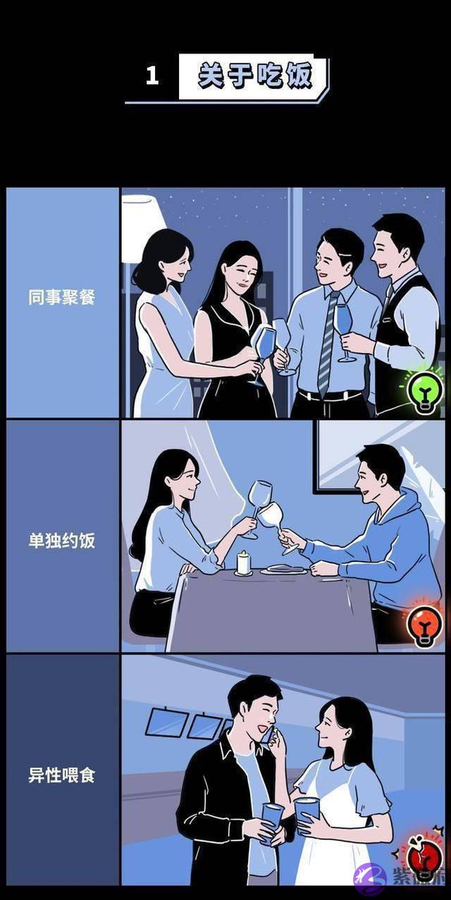 成年男女交往“尺度”对照表，平常注意别“过界”，早了解
