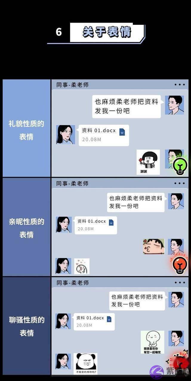 成年男女交往“尺度”对照表，平常注意别“过界”，早了解