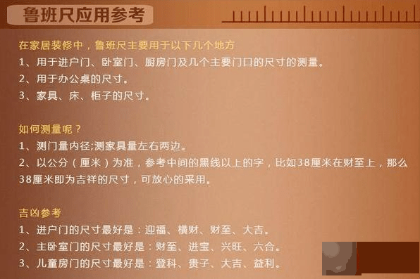 风水说：鲁班尺怎麽用？自测门户吉凶不求人！