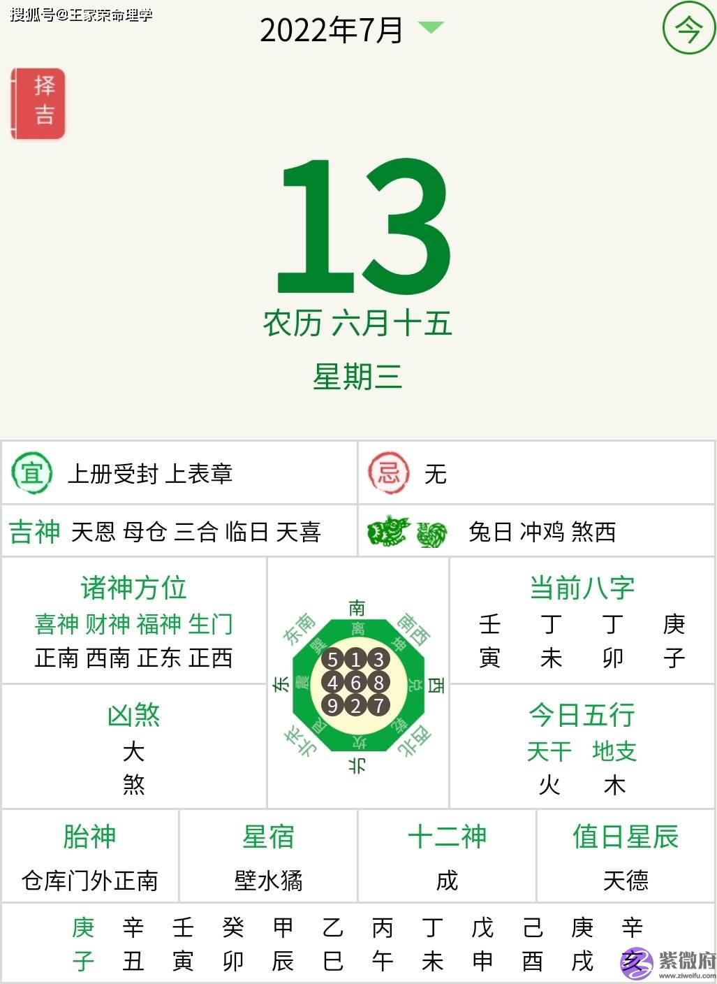 老黄历查询运势 每日运程吉凶 出行宜忌择日 王家荣 农历六月十五 2022.7.13