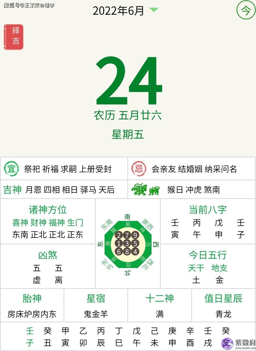 老黄历吉日查询 每日运程 宜忌吉凶择日 王家荣 农历五月二十六 2022.6.24