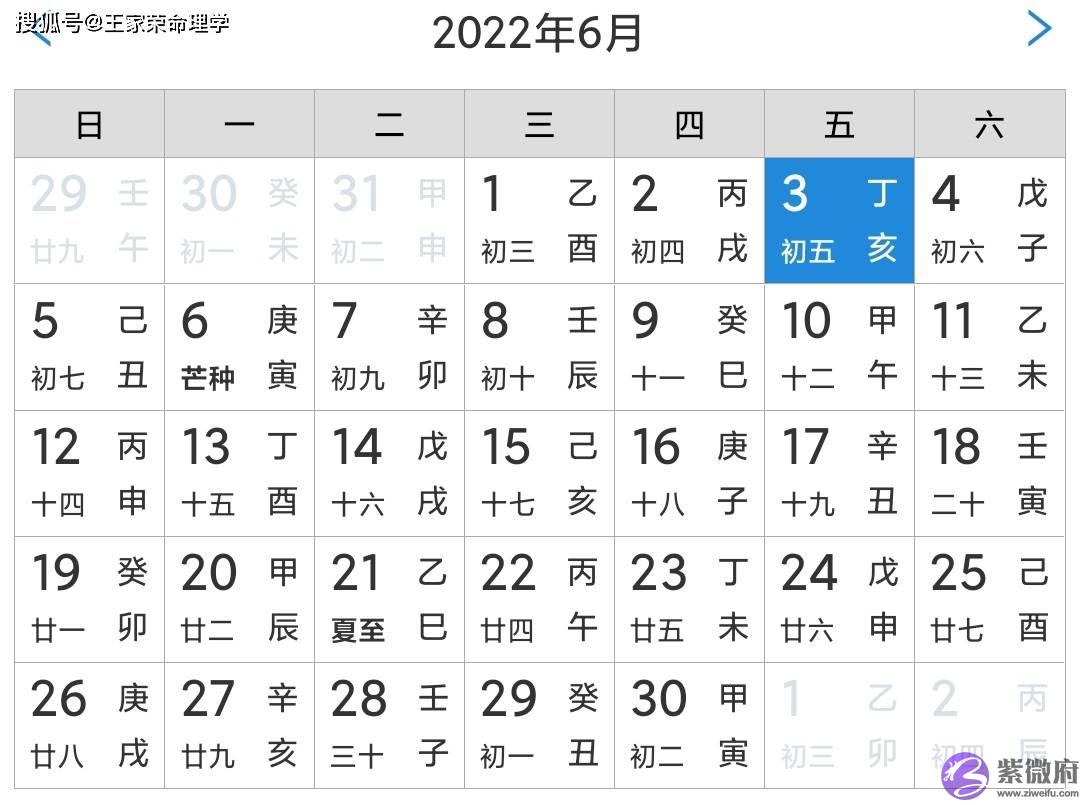 每日老黄历查询日历 吉凶宜忌运程 黄道吉日 农历五月初五 2022.6.3