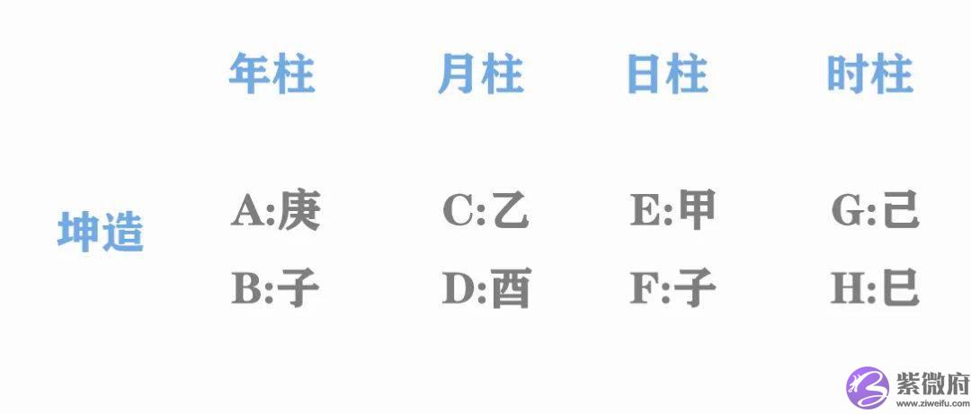 详细盘排||生日与脸形有怎样的联系？